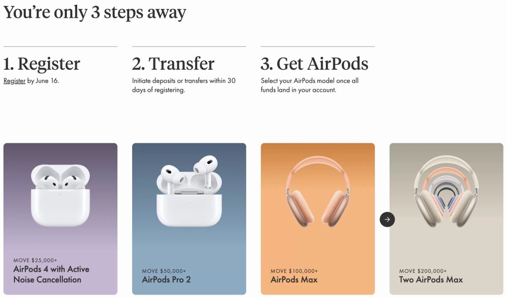 Wealthsimple 转仓活动截图