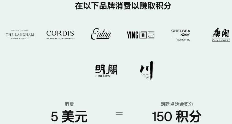 朗廷卓逸会积分累积说明